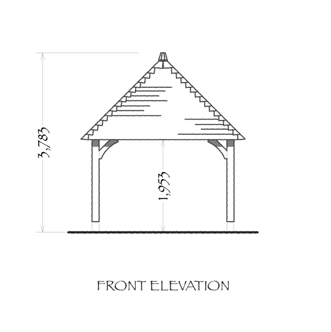 Bircher elevation