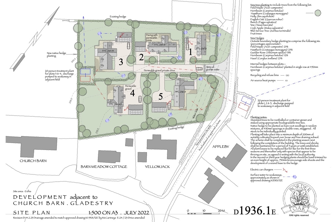 site plan