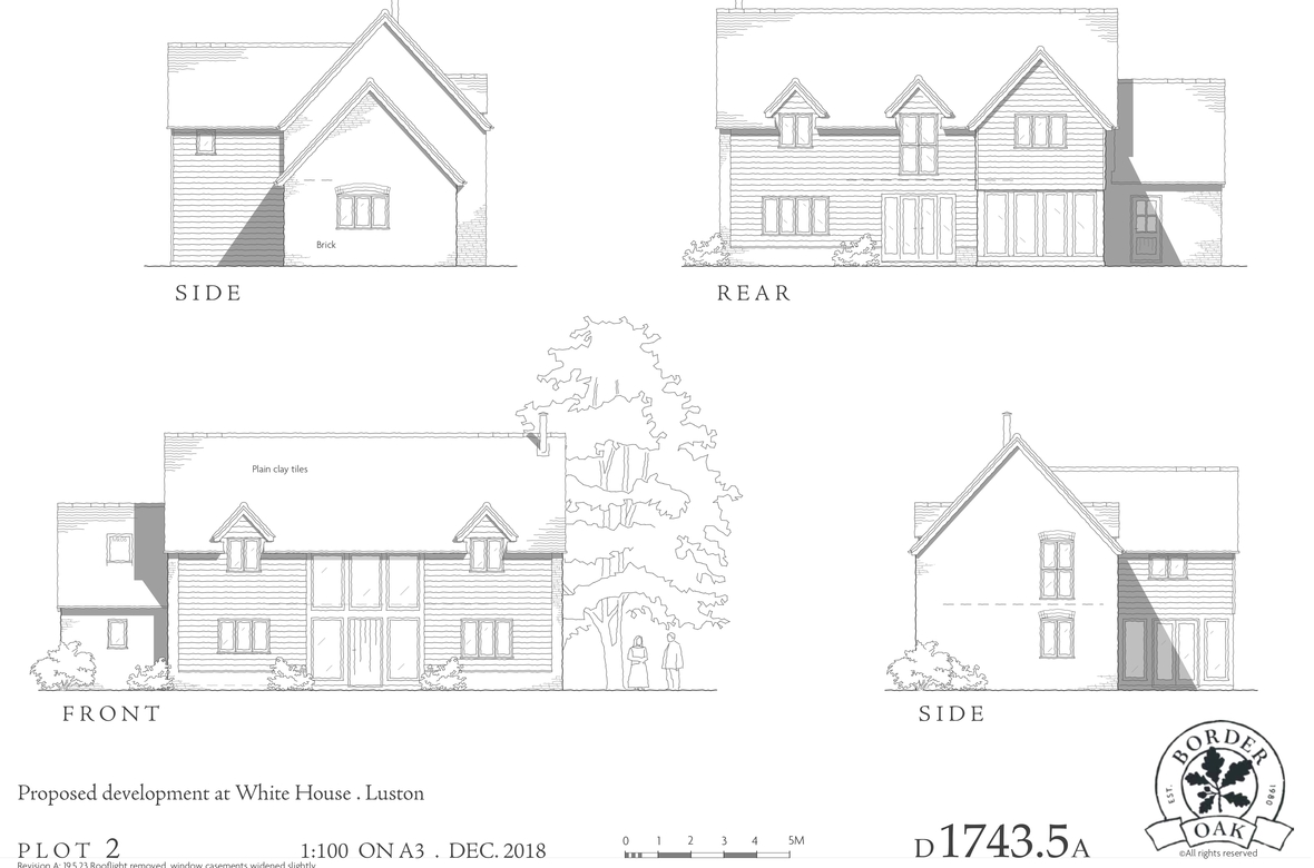 luston plot 2